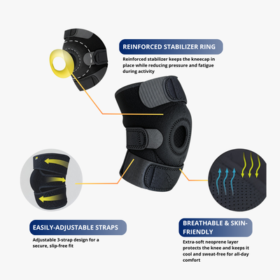 KneeGuard Pro