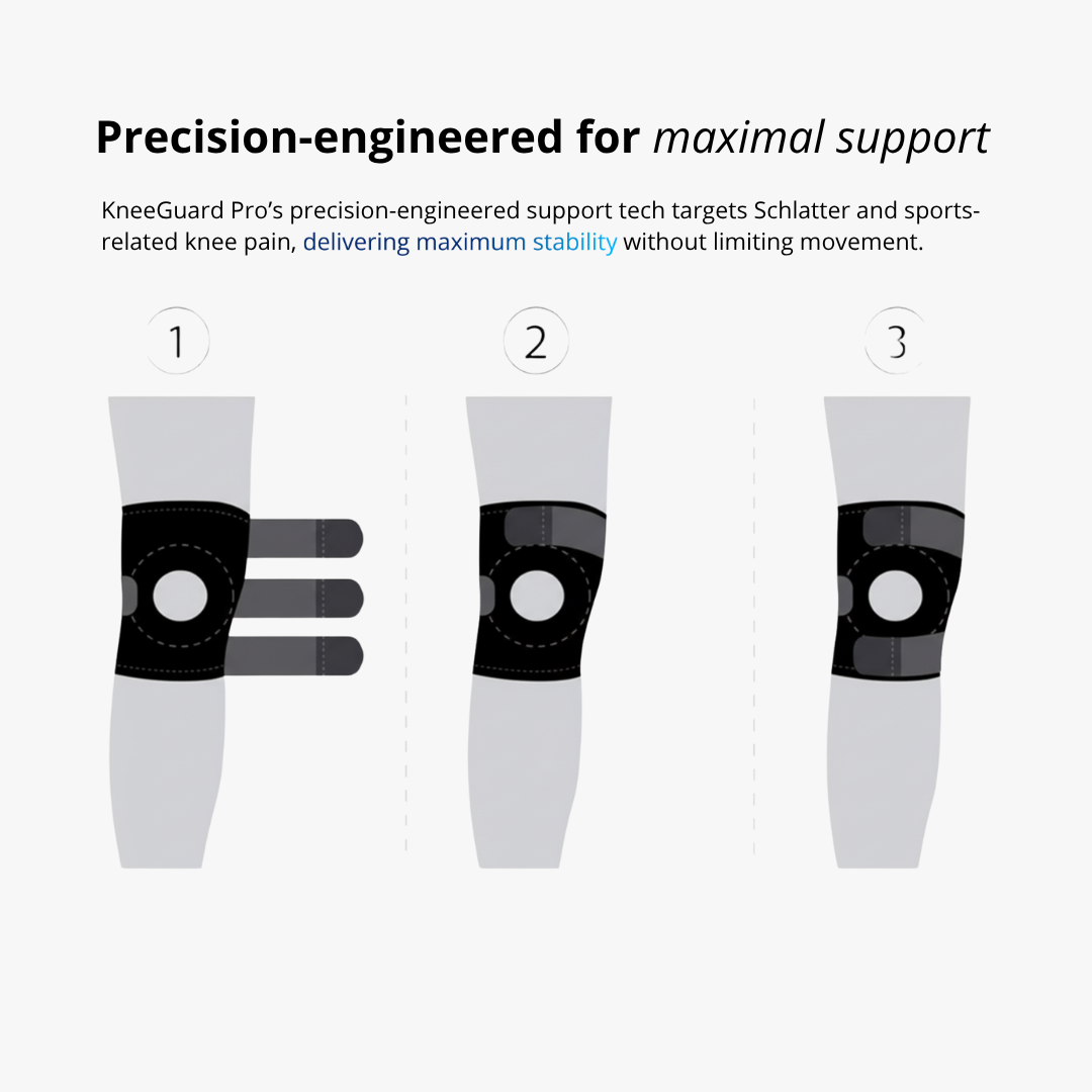 KneeGuard Pro