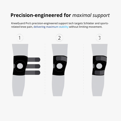 KneeGuard Pro